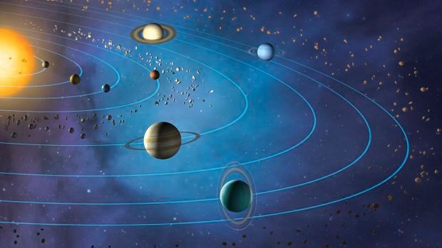 Solar System & Ancient Cycles / Deja Reve & Dreams